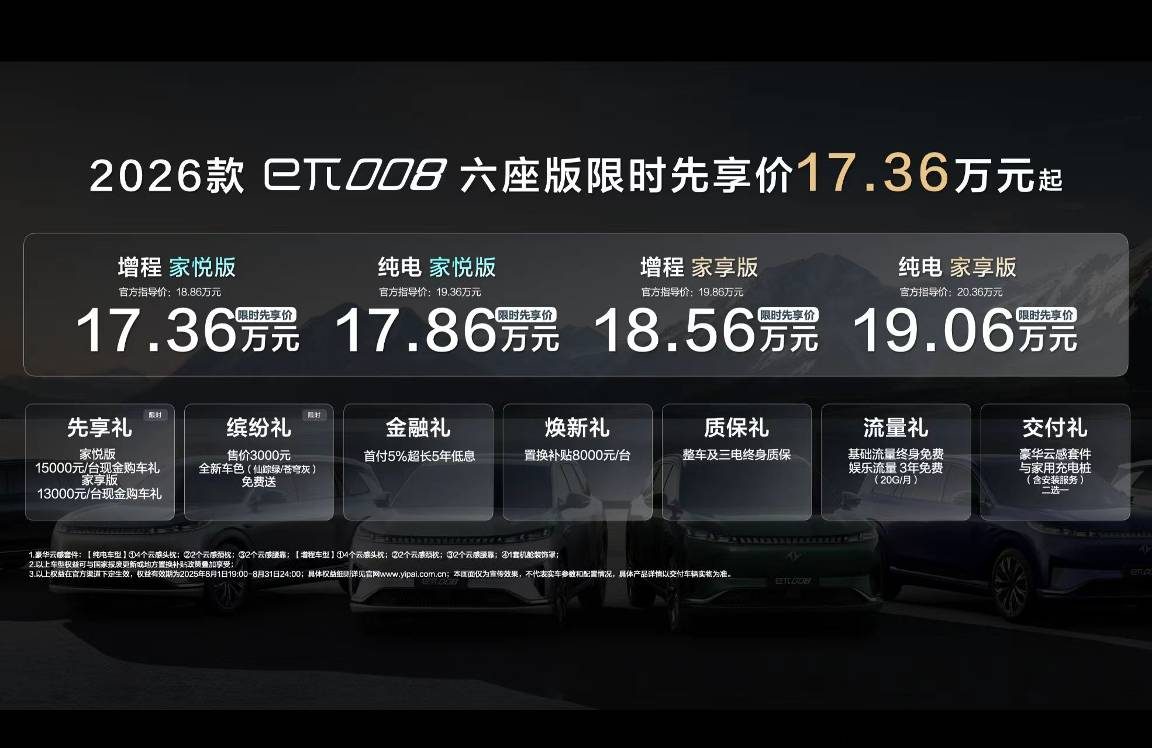 舒适天花板 都是头等座 2026款东风奕派eπ008六座版上市