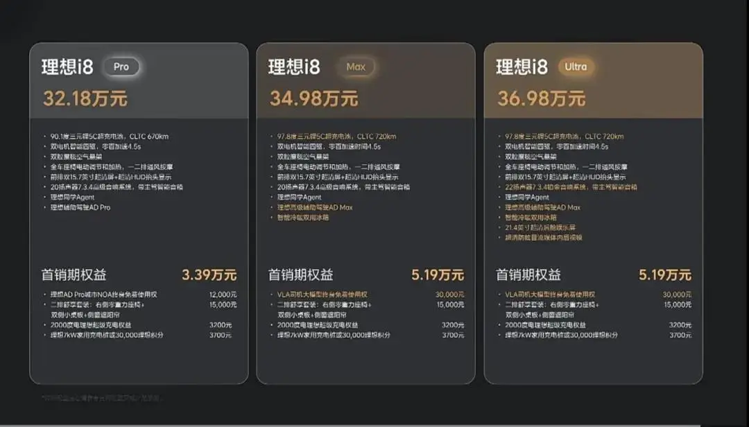 理 想 i8 有 多 难 ？让 李 想 的 嘴 软 了
