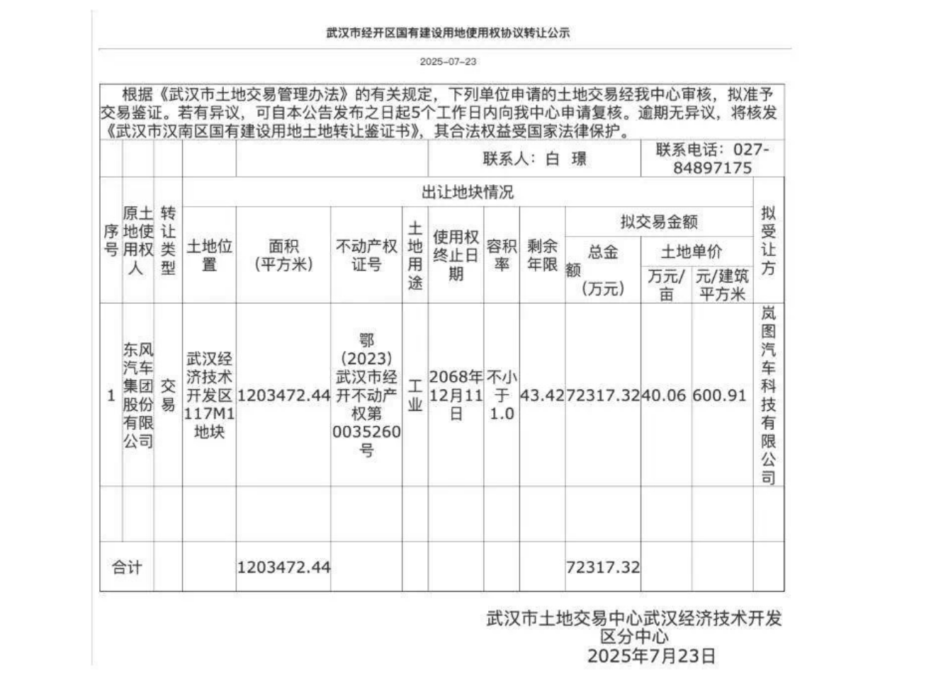 东风汽车谈“7亿抄底百亿工厂”等：土地使用权转让价被曲解