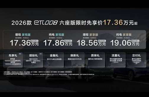 限时先享价17.36万元起 2026款东风奕派eπ008六座版焕新上市