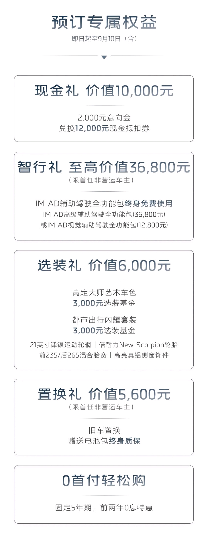 智己LS6来袭！20.99万起，这波预售权益让你值回票价