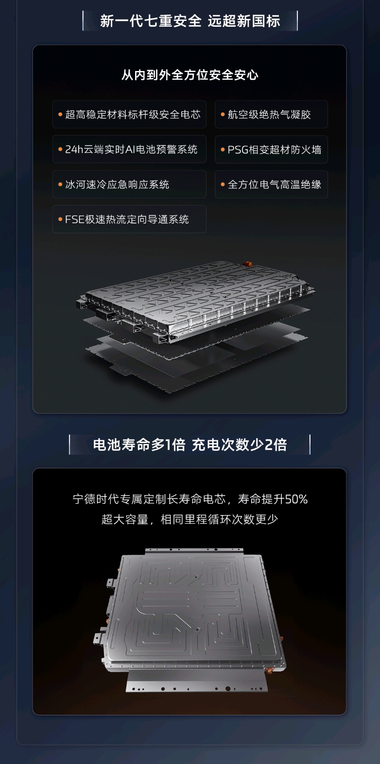 20万级SUV市场中，智己LS6杀疯了！
