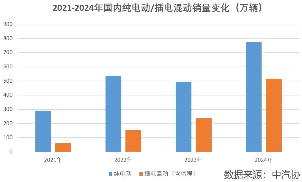 这一次，我希望这个男人赢！
