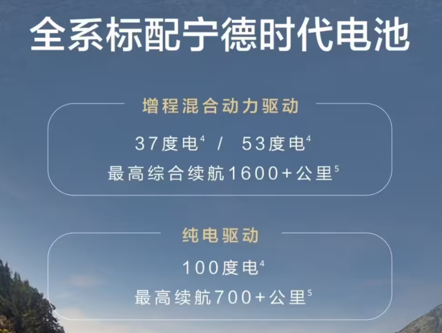 华为三款新车齐发！100度电池+机械臂自动充电，配置卷到没朋友，预订3万+，又要卖爆了......