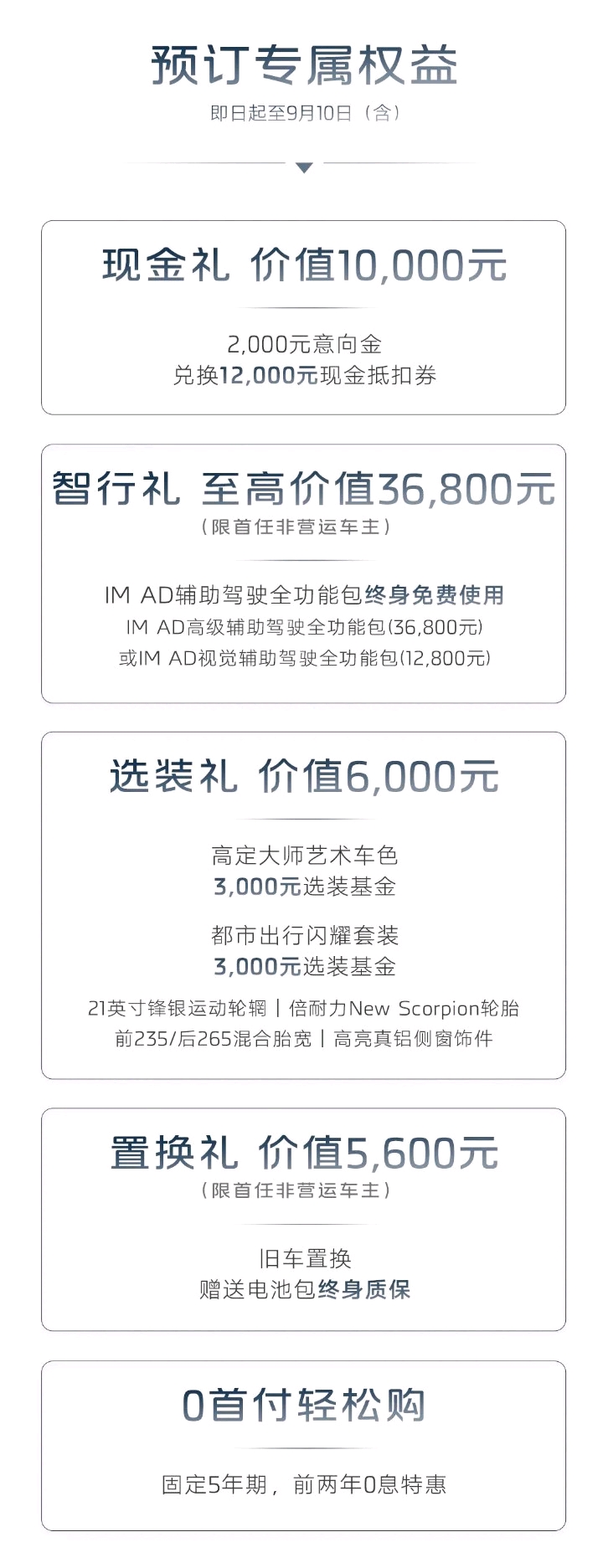 智己LS6，20.99万起！这波预售，就是这么“豪横”！