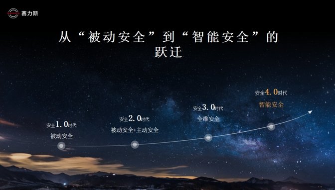 中原论道｜赛力斯以“安全4.0”回应用户期待，智能安全进入新阶段