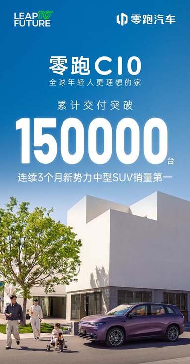 零跑汽车实现半年度盈利 在手资金近300亿构筑发展护城河