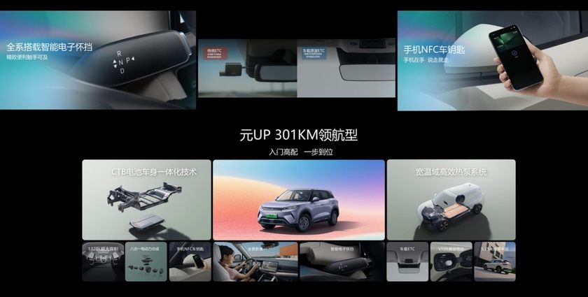 领航加推 致敬全球150万份热爱——元家族焕新上市·济南站圆满落幕