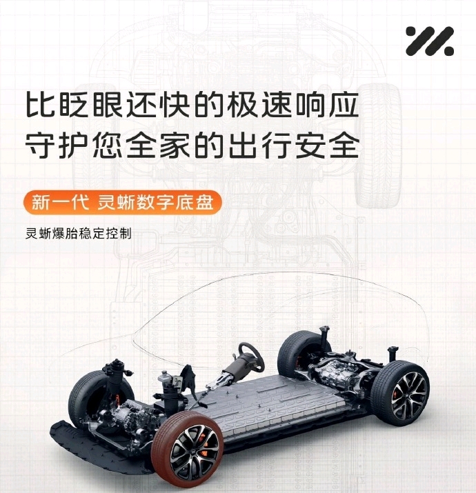 智己LS6：20.99万起，这波预售权益，买车就像“捡漏”！
