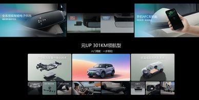 领航加推 致敬全球150万份热爱——元家族焕新上市·济南站圆满落幕