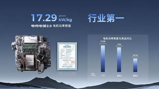 广汽集团“星源增程”首款车型昊铂HL增程版上市 售价26.98万起
