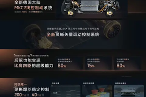 智己 LS6：20.99 万起，大五座 SUV 的“价值新典范”