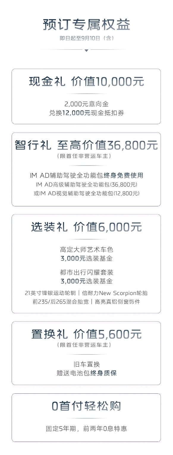 智己LS6：20.99万起，这波操作“惊爆眼球”！