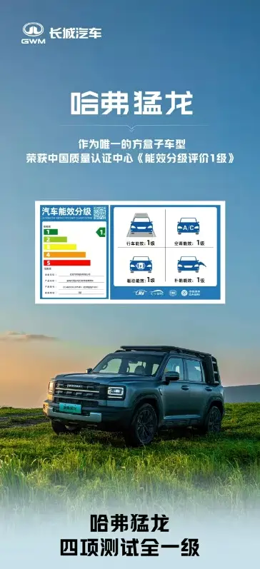 方盒子的棱角，时代的自由——2026款哈弗猛龙，为每一种人生而战