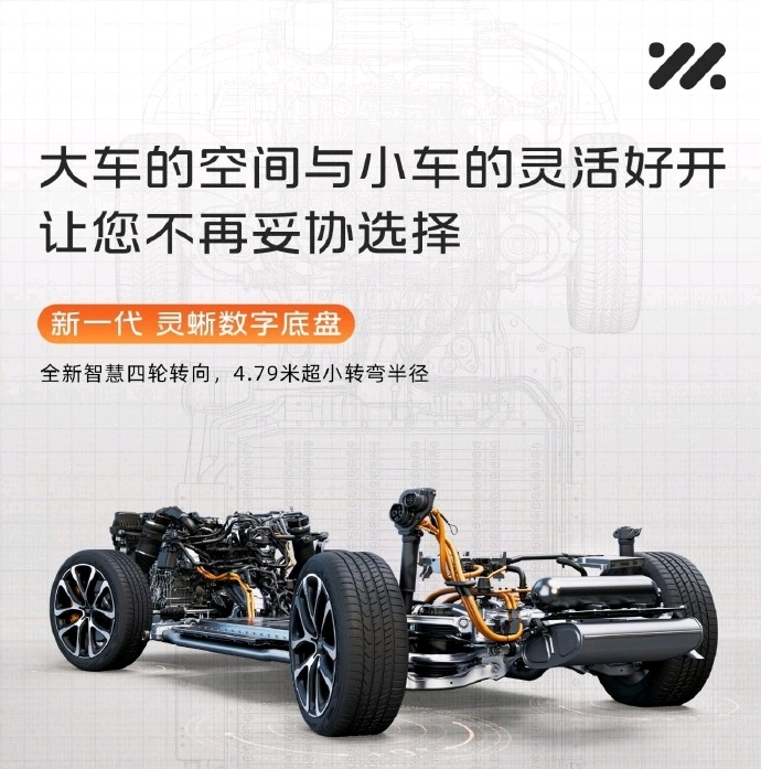 智己LS6：20.99万元起，开启20万级大五座智能SUV新纪元！