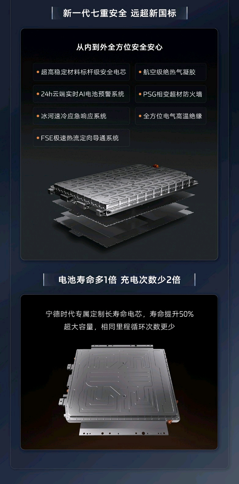 智己LS6来袭，20.99万起开启“尊享之旅”！