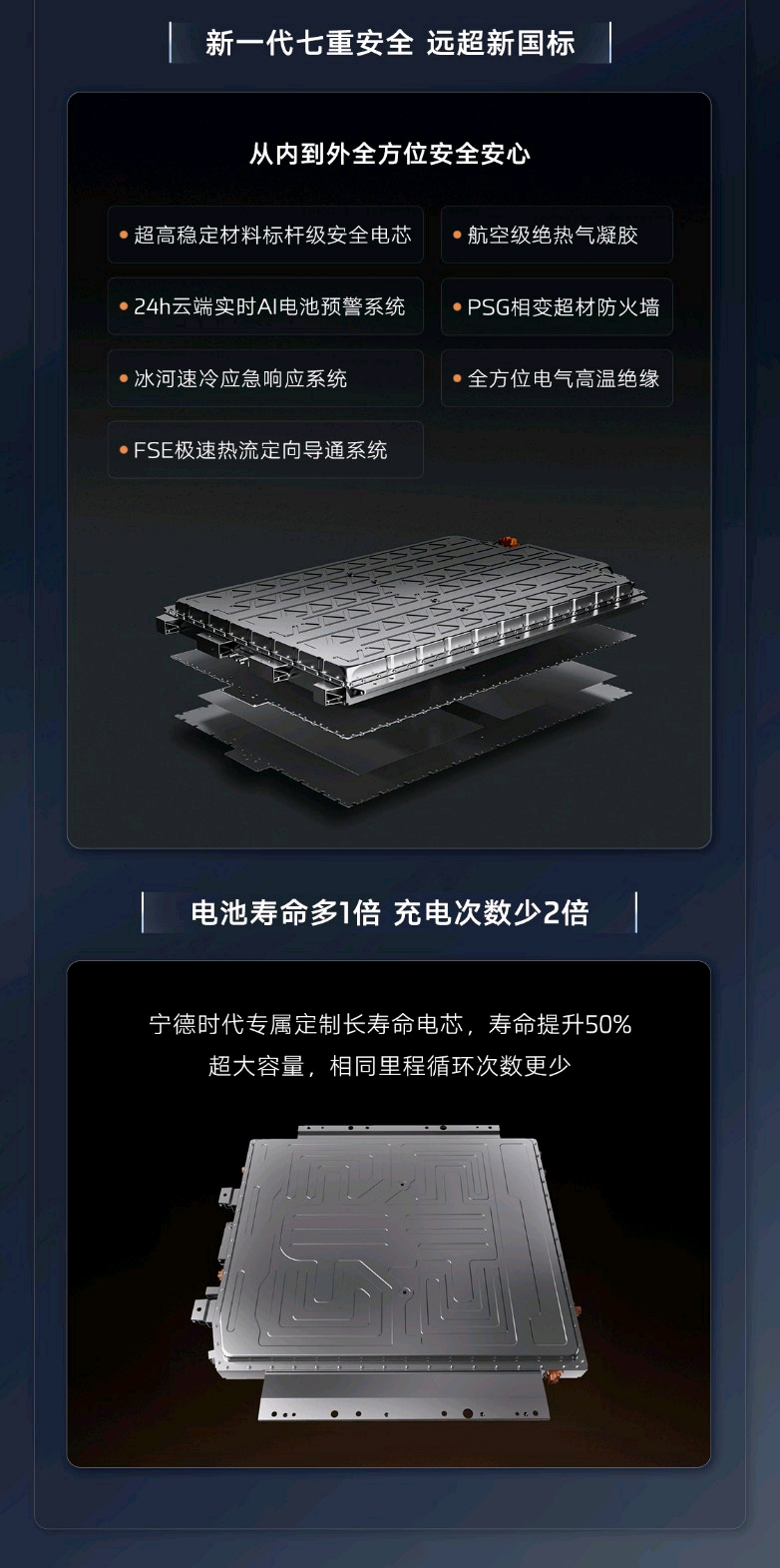 智己LS6：20.99万起，这波操作“太上头”！
