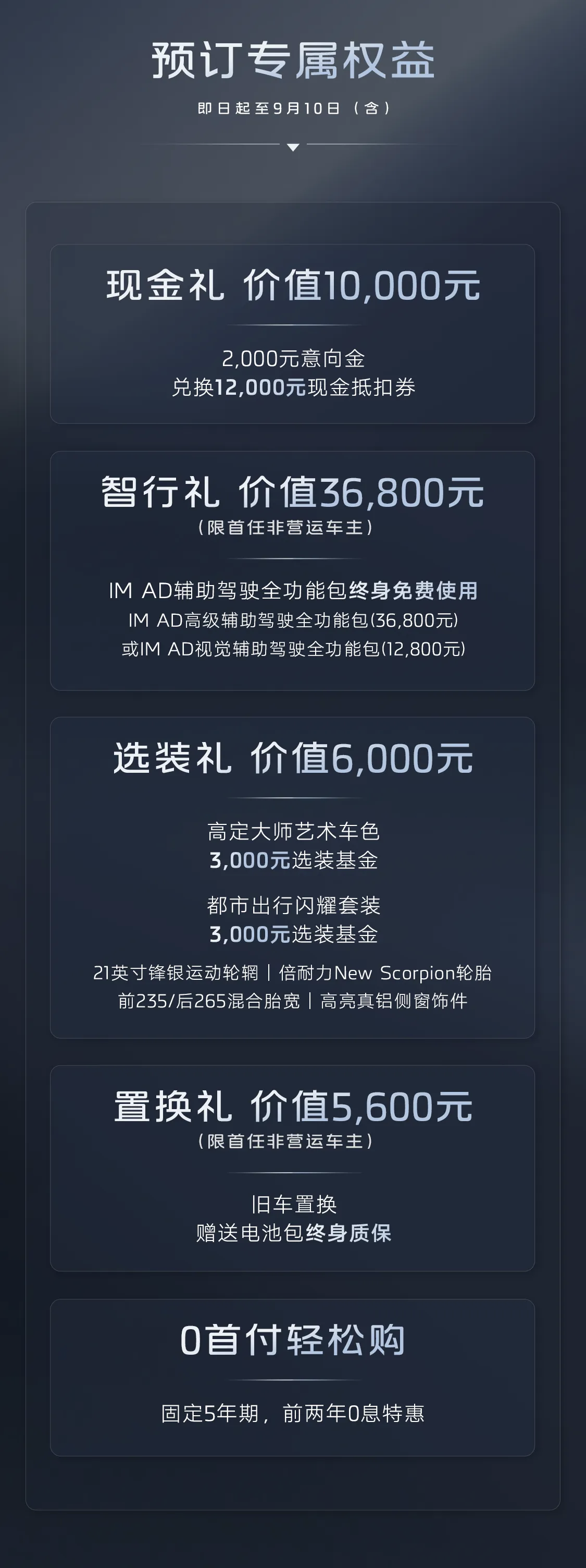 智己LS6：20.99万起，这波预售权益，买车就像“捡漏”！
