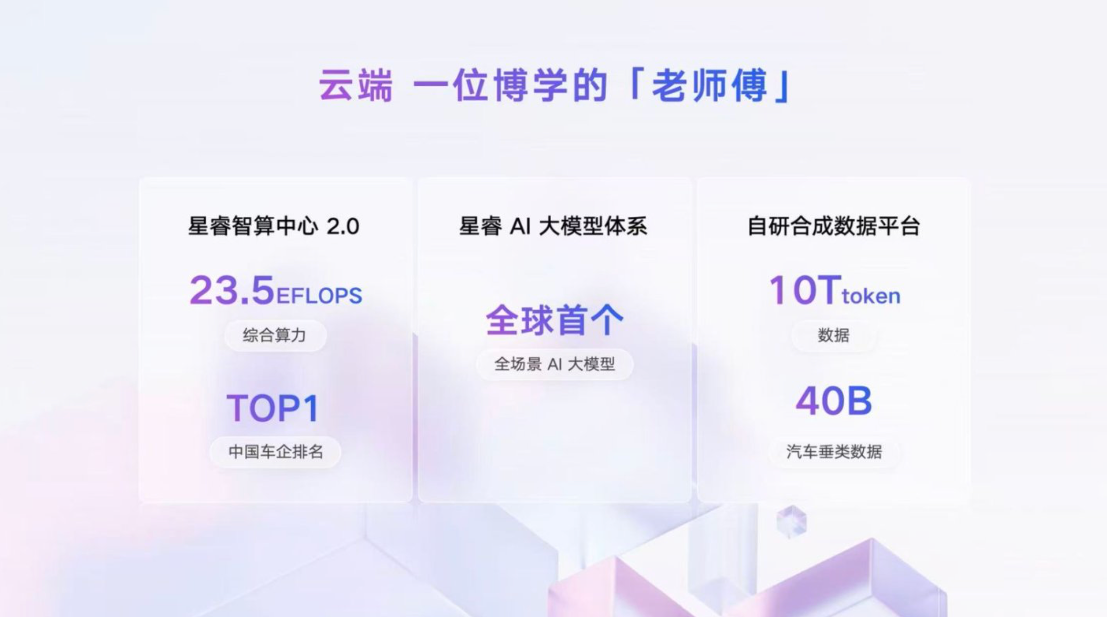 吉利发布行业首个AI座舱，超拟人情感智能体Eva上车