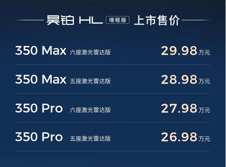 这才是良心！标配即满配的昊铂HL，真的太香！