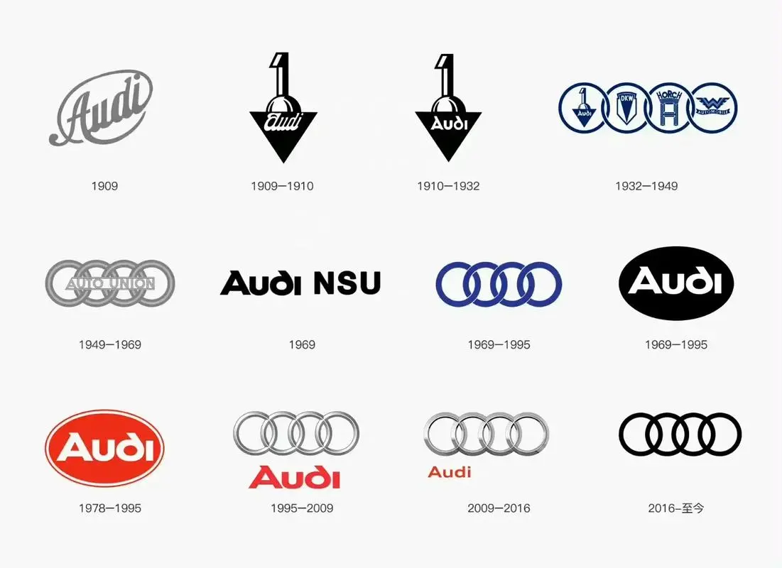 一汽奥迪发文称四环相扣才是奥迪，用字母标的AUDI E不“正宗”吗？