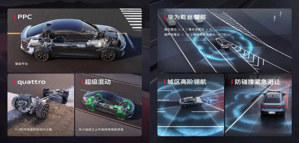 德系豪华车格局生变！奥迪A5L Sportback五大维度碾压宝马3系