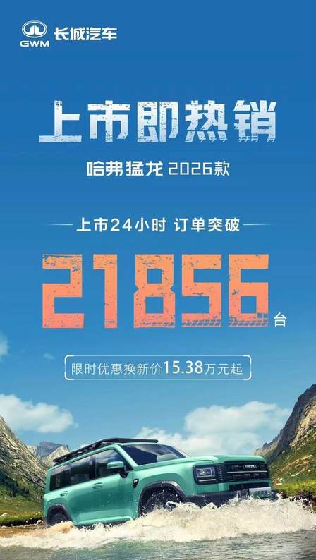 更上一层楼的最强方盒子！哈弗猛龙2026版起售价15.38万元