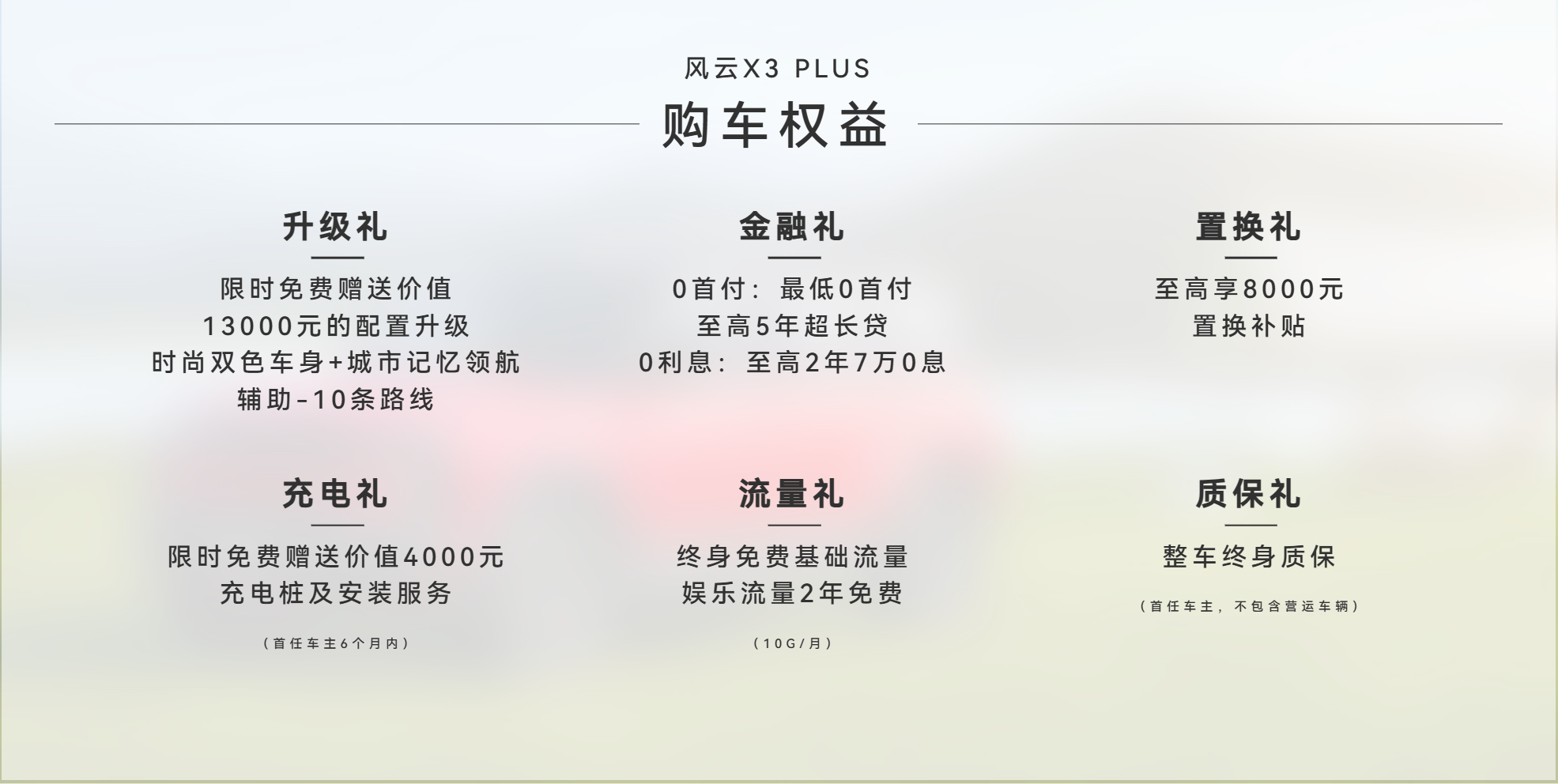 单车导购丨10.99万起的奇瑞风云X3 PLUS，首推520km版本