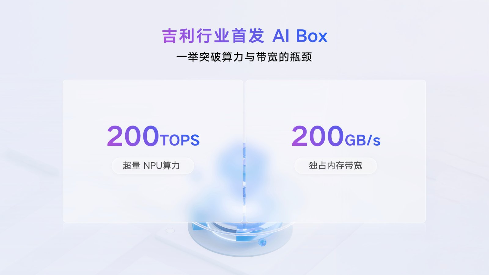 解读吉利AI座舱，Eva与市面上常见的“AI助手”有何不同？