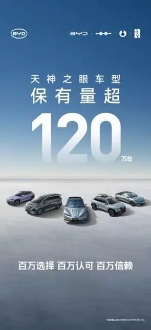 泊车兜底、百万升级！比亚迪天神之眼凭什么成市场宠儿？