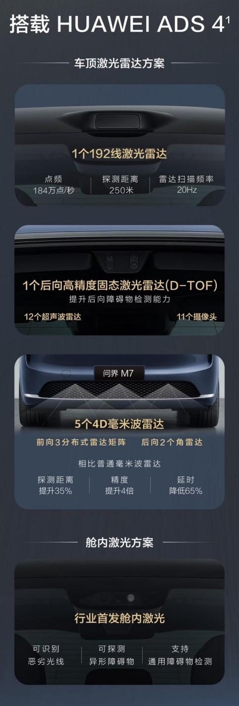 外观、空间、安全等全面升级 全新问界M7 定档9月上市