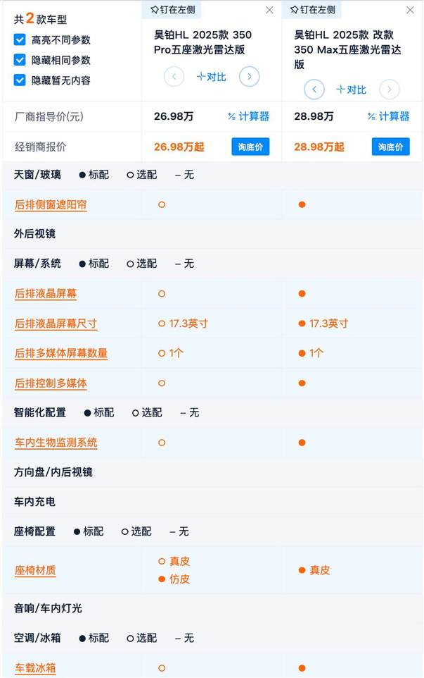 昊铂HL增程版配置深度解析：选5座版还是6座版？选装其实更合适