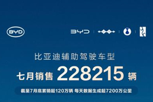 比亚迪天神之眼：百万车主的选择，安全出行的新标杆