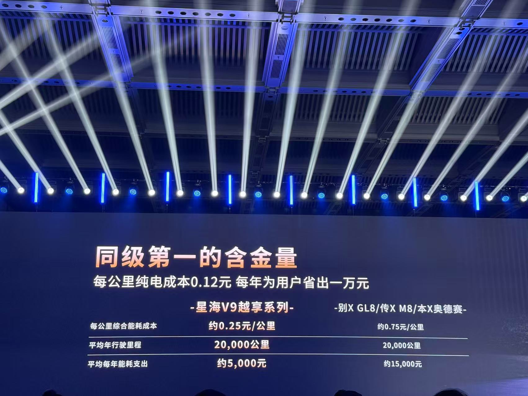 20万价格40万级配置，东风星海V9被名气耽误了？