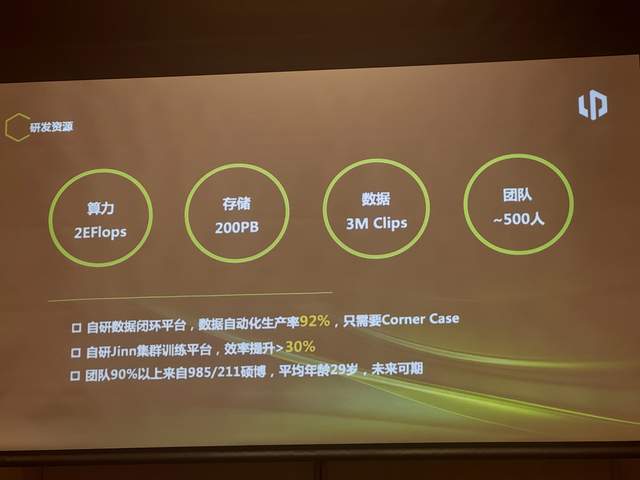 不做自研芯片、坚持激光雷达，零跑汽车的城市领航辅助在路上了
