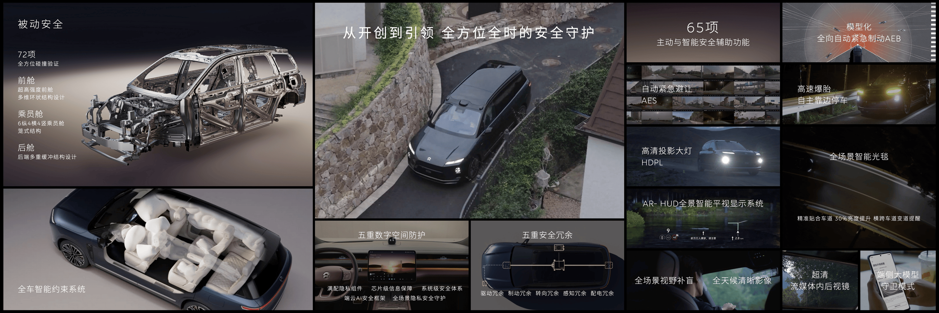 【E汽车】从开创到引领 蔚来全新ES8发布