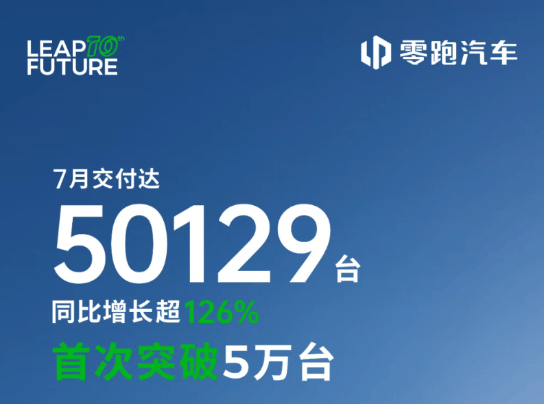 一汽被传入股零跑，“10%股权”能买到些什么？