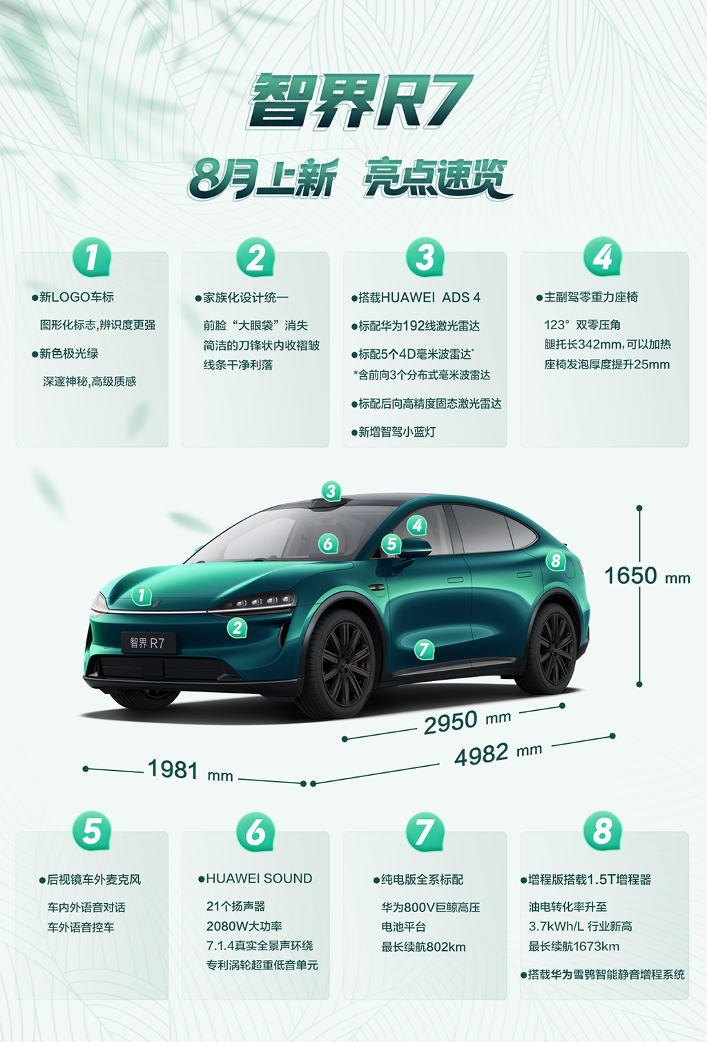新智界R7/S7首发车外语音泊车功能，没有开不出来的车位