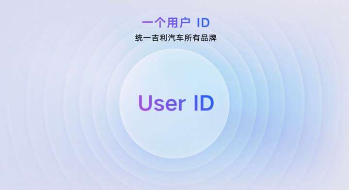 吉利发布行业首个AI座舱，超拟人情感智能体Eva上车