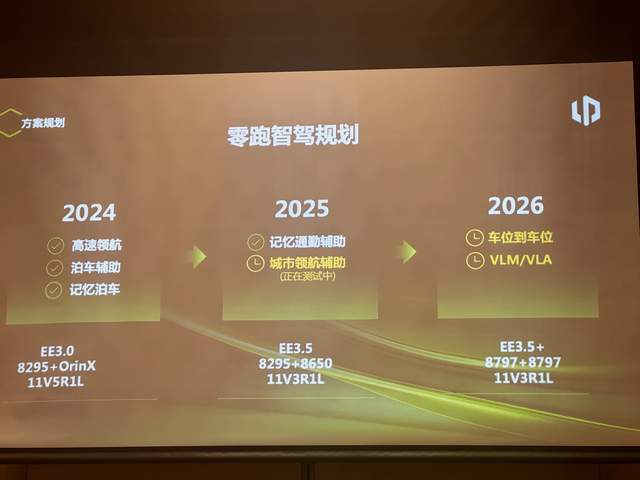 不做自研芯片、坚持激光雷达，零跑汽车的城市领航辅助在路上了