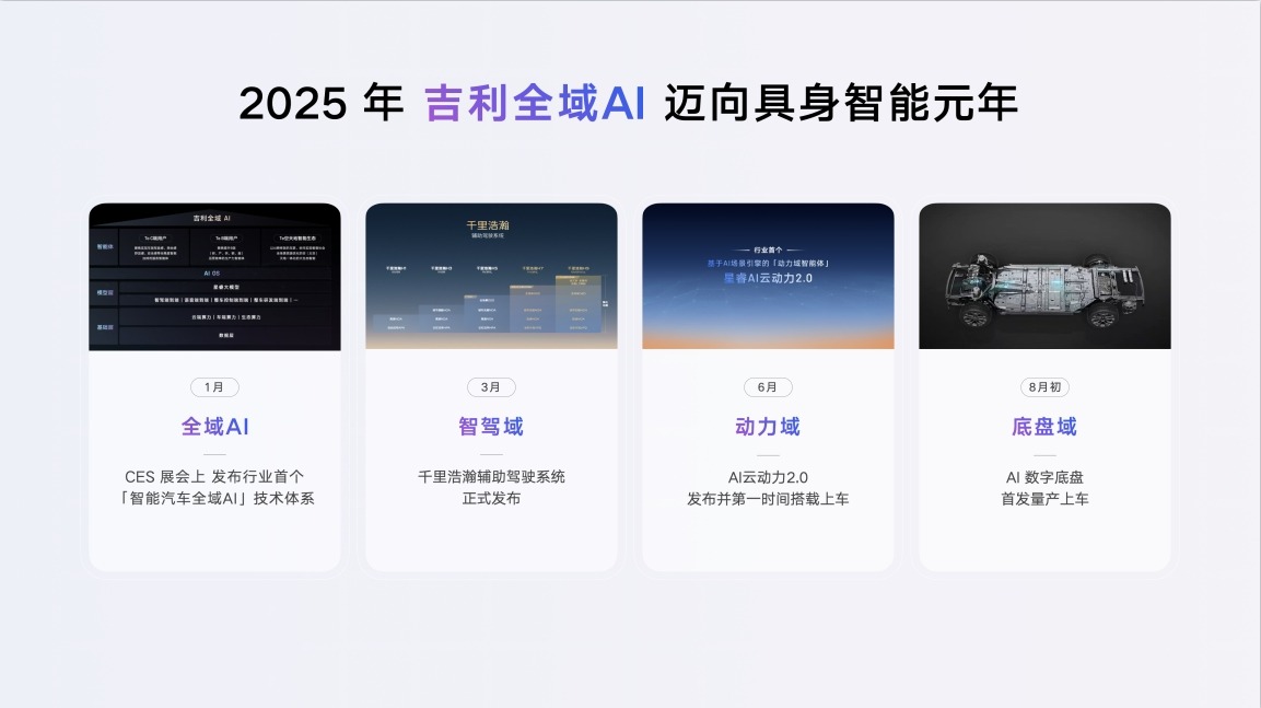 吉利发布行业首个AI座舱，超拟人情感智能体Eva上车