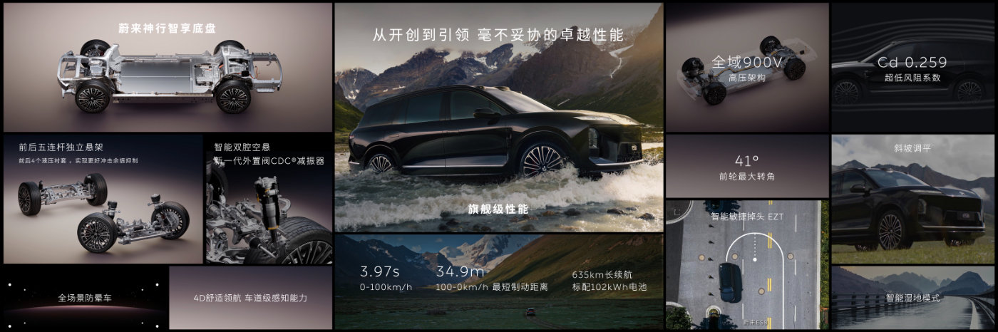 从开创到引领，蔚来全新ES8开启预售，41.68万元起！