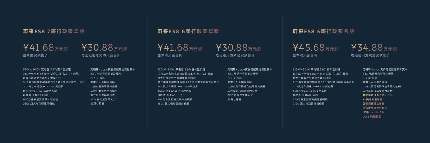 从开创到引领，蔚来全新ES8开启预售，41.68万元起！