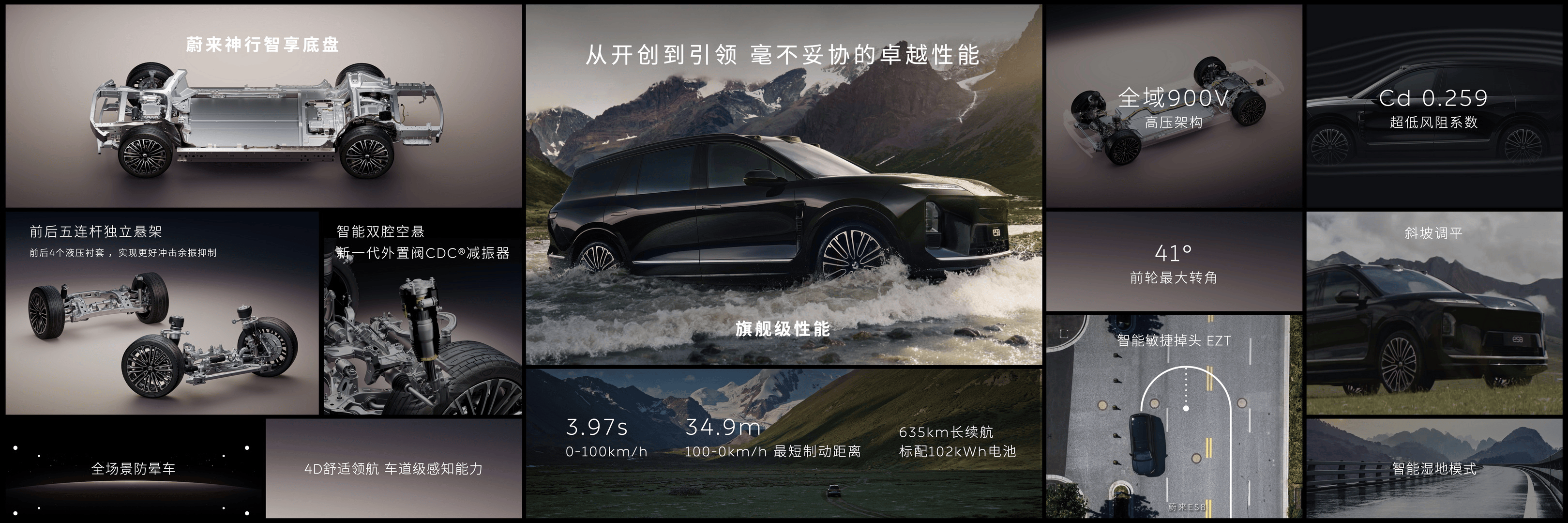【E汽车】从开创到引领 蔚来全新ES8发布