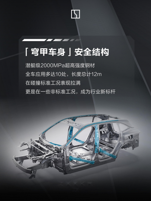 极氪7X斩获Euro NCAP五星，持币观望的你可以放心了
