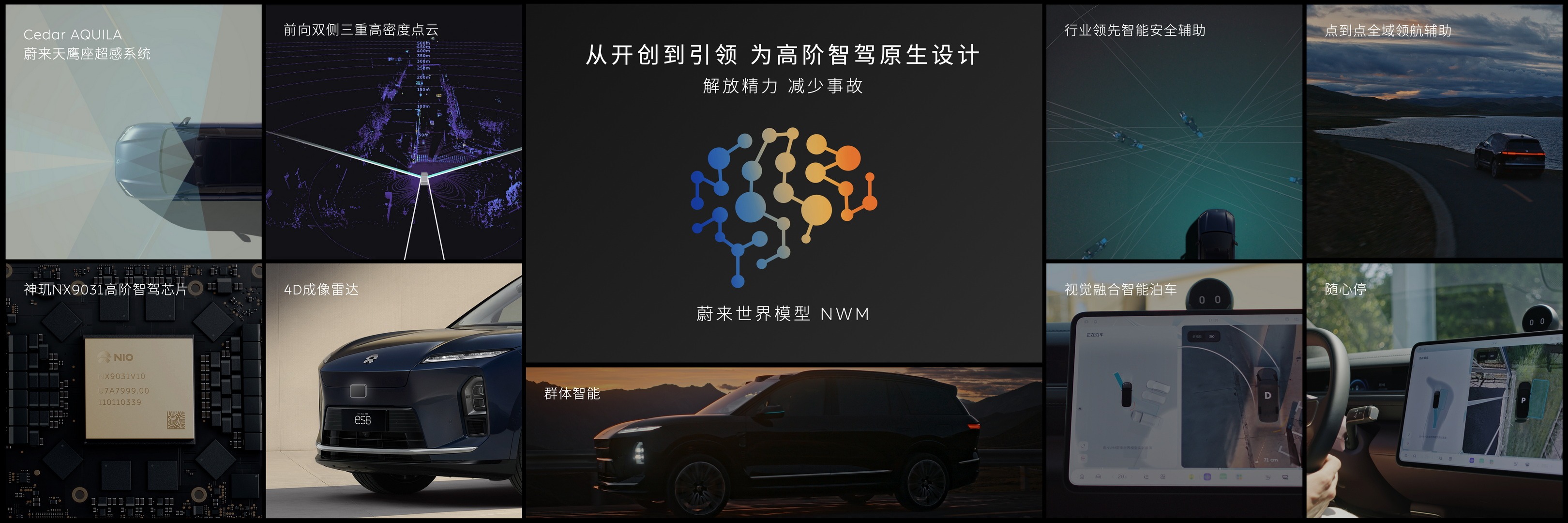 六座旗舰SUV新标杆，蔚来ES8以空间、智能与舒适定义纯电时代