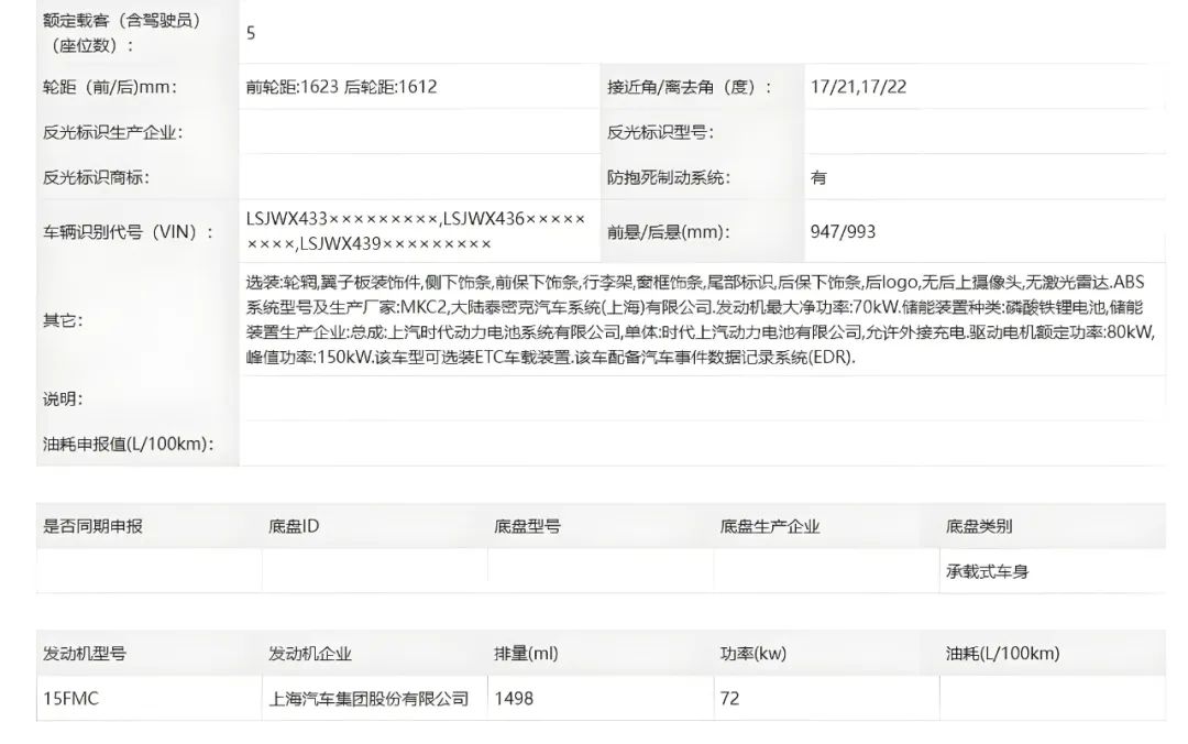 新能源两大惹不起品牌“撞车”