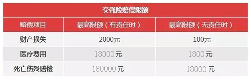 代驾司机驾车撞倒2名骑车女生，事故造成两人死亡