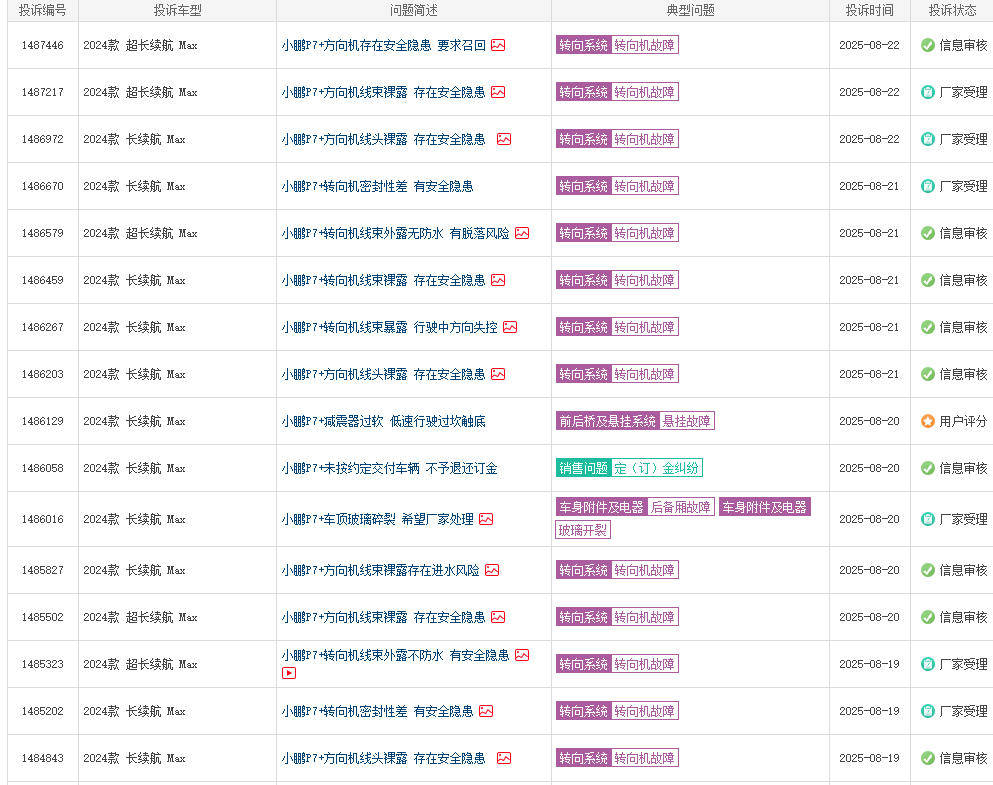 小鹏P7+转向系统问题持续发酵？