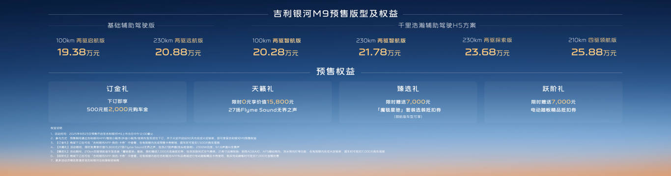 预售价19.38万起，AI技术打造国民旗舰SUV，吉利银河M9成20万级家庭购车首选